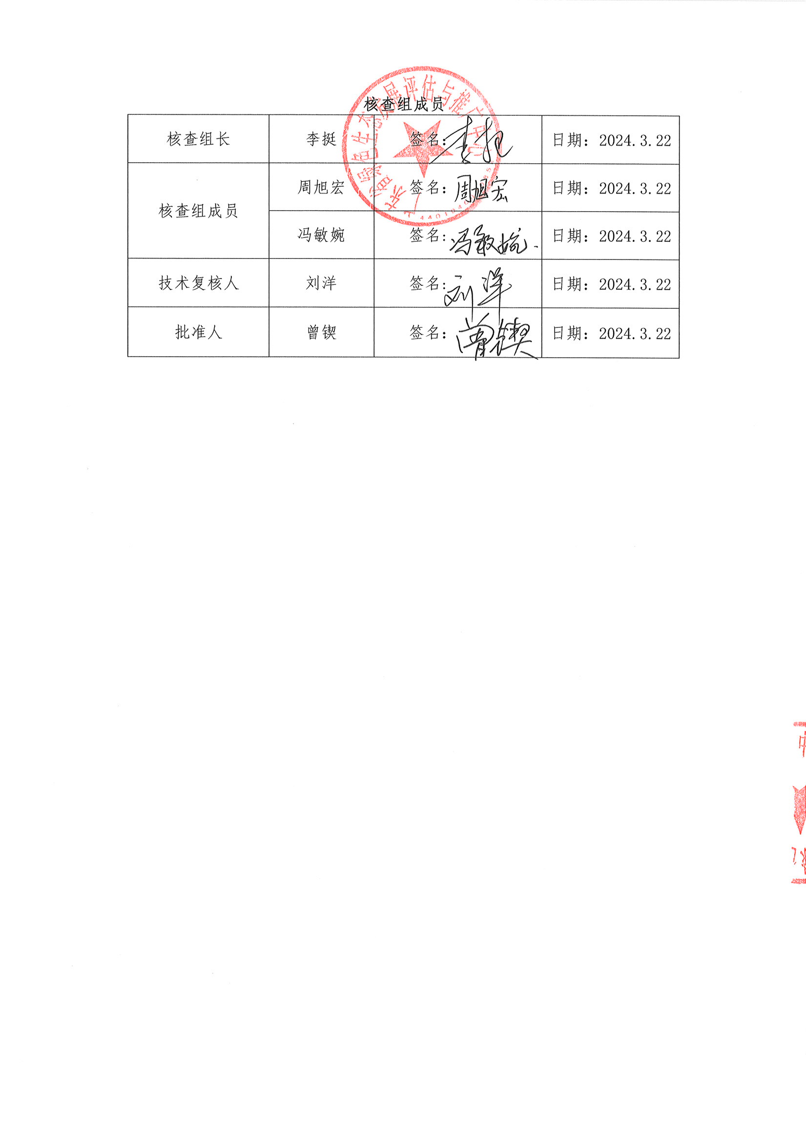 公示-廣東嘉博制藥有限公司2023年度溫室氣體排放核查報(bào)告_頁面_3.jpg